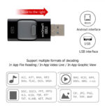 4-in-1 OTG USB Flash 3.0