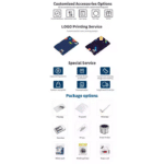 Custom Credit Card USB